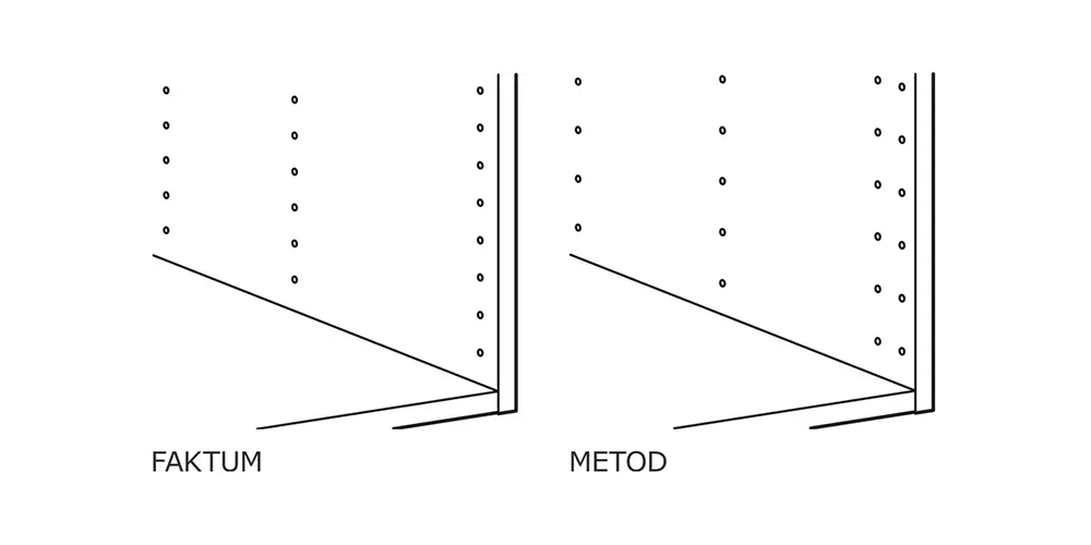 Schémas meuble IKEA Faktum Metod